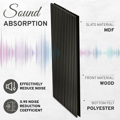 2-Pack Acoustic Wall Panels – Black