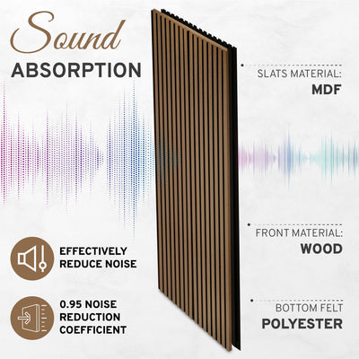 2-Pack Acoustic Wall Panels – Smoked Oak