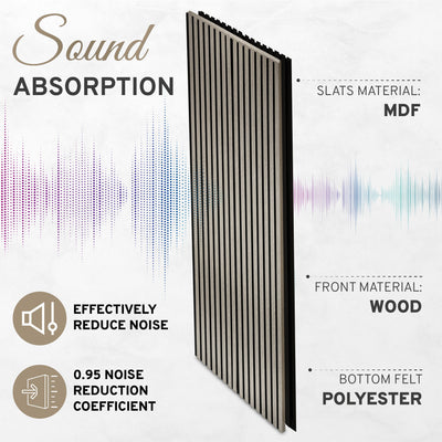2-Pack Acoustic Wall Panels – Gray