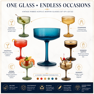 Eze Acrylic Ribbed Champagne Coupe, Cocktail Glassware, Set of 6