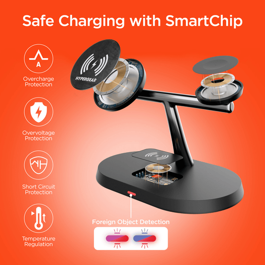 3-in-1 MagSafe stand charging a phone, watch and earbuds together