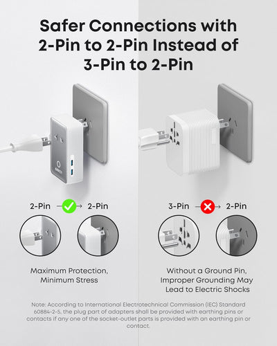 Anker Nano Travel Power Adapter (5-in-1, 20W, 1-Pack)