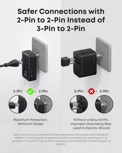 Anker Nano Travel Power Adapter (5-in-1, 20W, 1-Pack)