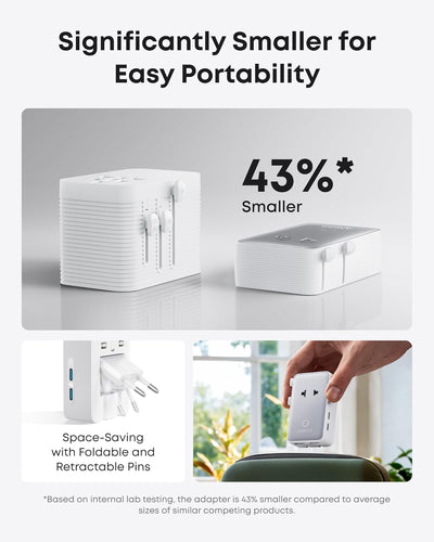 Anker Nano Travel Power Adapter (5-in-1, 20W, 1-Pack)