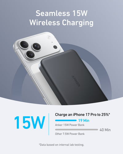 Anker MagGo Power Bank and Stand