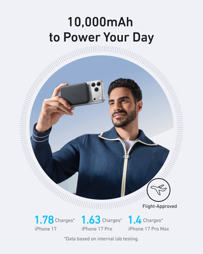Anker MagGo Power Bank and Stand