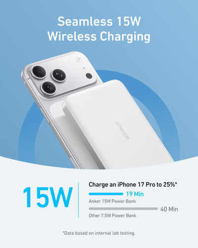 Anker MagGo Power Bank and Stand