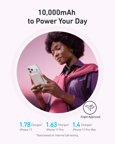 Anker MagGo Power Bank and Stand