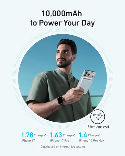Anker MagGo Power Bank and Stand