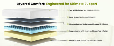 Queen Size Memory Foam Mattress, 10 Inch Bed Mattress, with Cooling