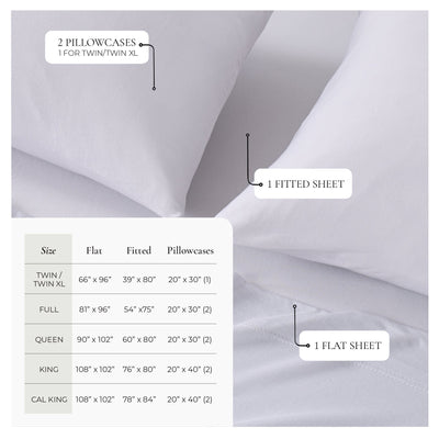 Viscose from Bamboo & Cotton Blend Jersey Knit Sheets